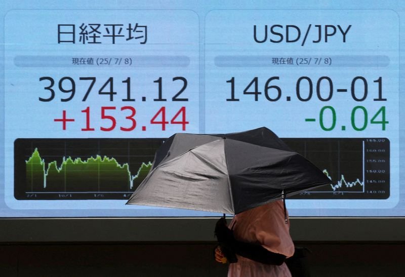 Political jolts, US government shutdown casts cloud over markets