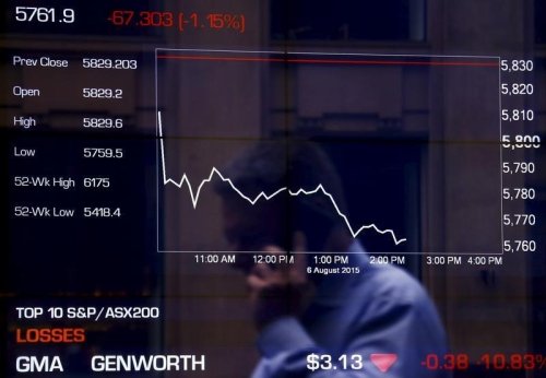 ASX 200 down 0.7% as US markets retreat on inflation concerns