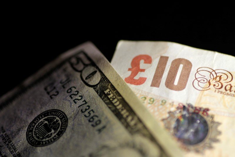 Sterling today: Pound falls on Middle East tensions; Bailey comments weigh