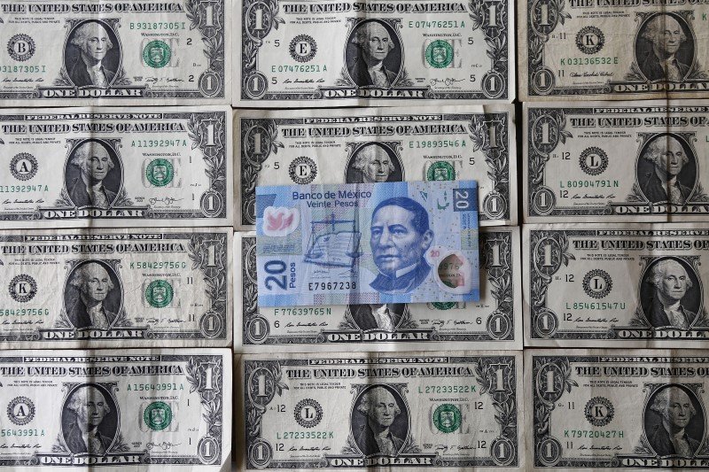 FOREX - cover
