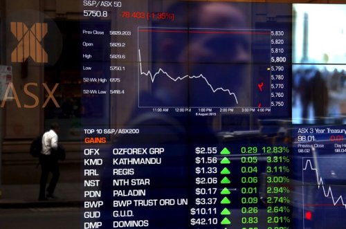 ASX 200 to extend declines on Powell rate warning