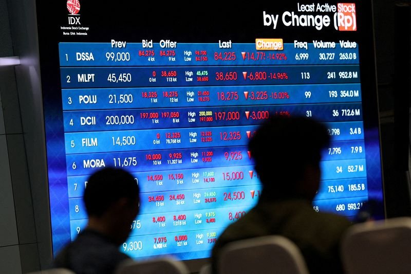 Asia markets rise on better AI sentiment, Trump speech awaited