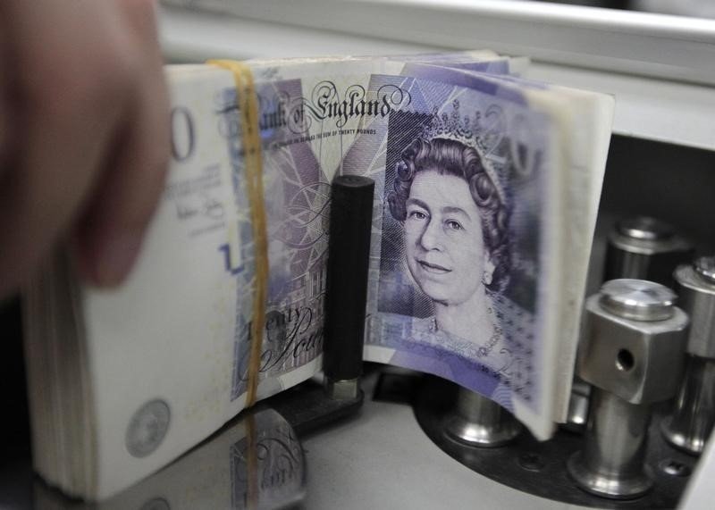 Bank of England’s dovish stance surprises, GBP faces pressure
