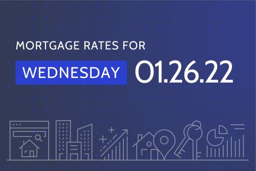 Today's Best Mortgage Rates - January 26, 2022