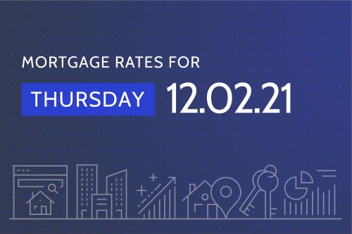 Today's Mortgage Rates & Trends - December 2, 2022: Rates plunge