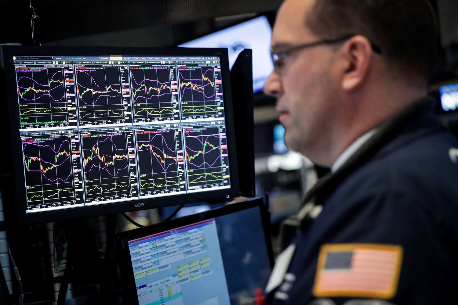 Battle of the bots which AI is better at picking stocks? Business News