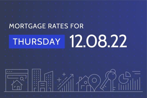 Today's Mortgage Rates & Trends - December 8, 2022: Rates bobbing