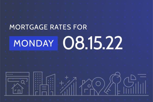 Today's Mortgage Rates & Trends - August 15, 2022: Rates bounce