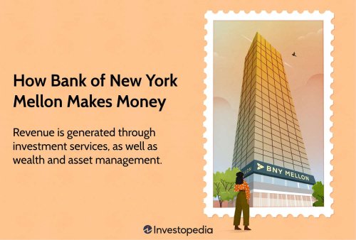How Bank of New York Mellon Makes Money