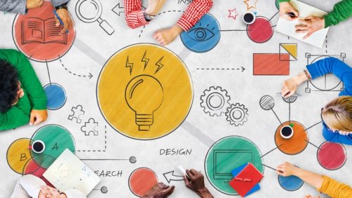 Design thinking: the secret weapon for successful businesses