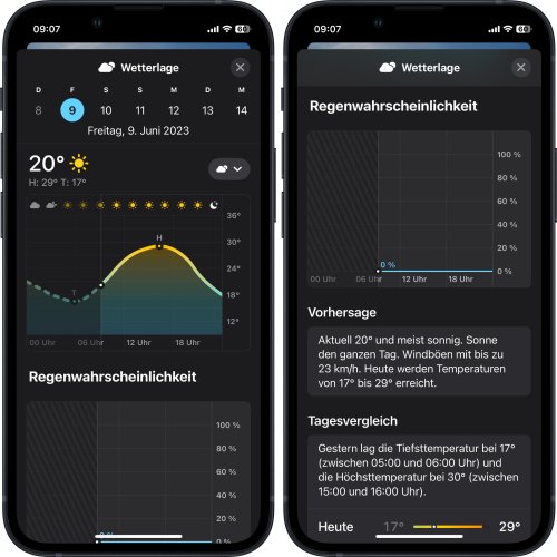 Neu in iOS 17: Wetter-App mit Statistiken, Mondphasen und mehr