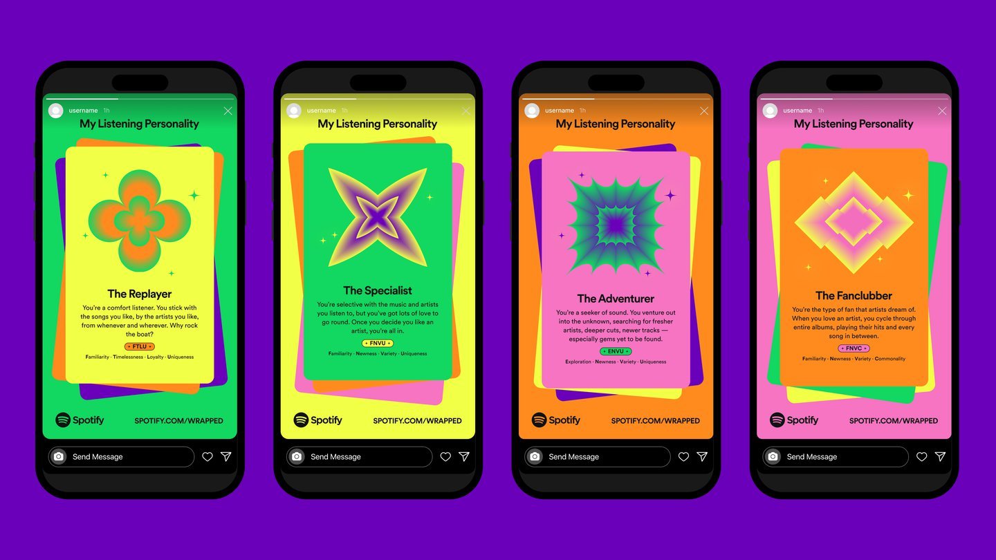 How Spotify’s Wrapped campaign for 2022 came together