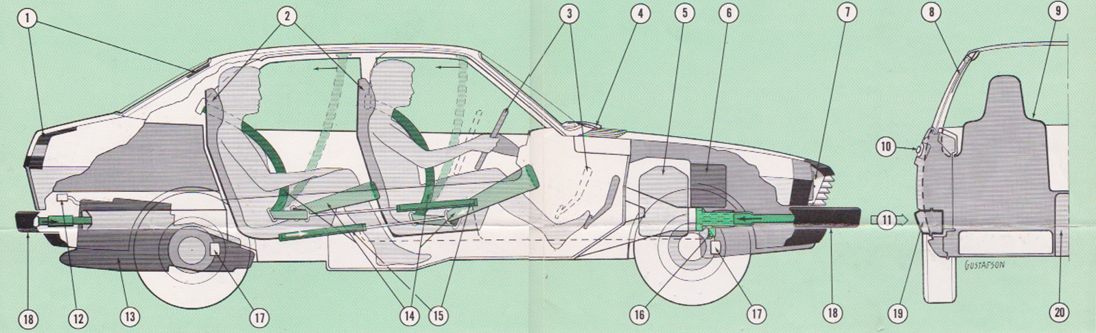 Check Out These Rare And Weird Experimental Safety Car Brochures