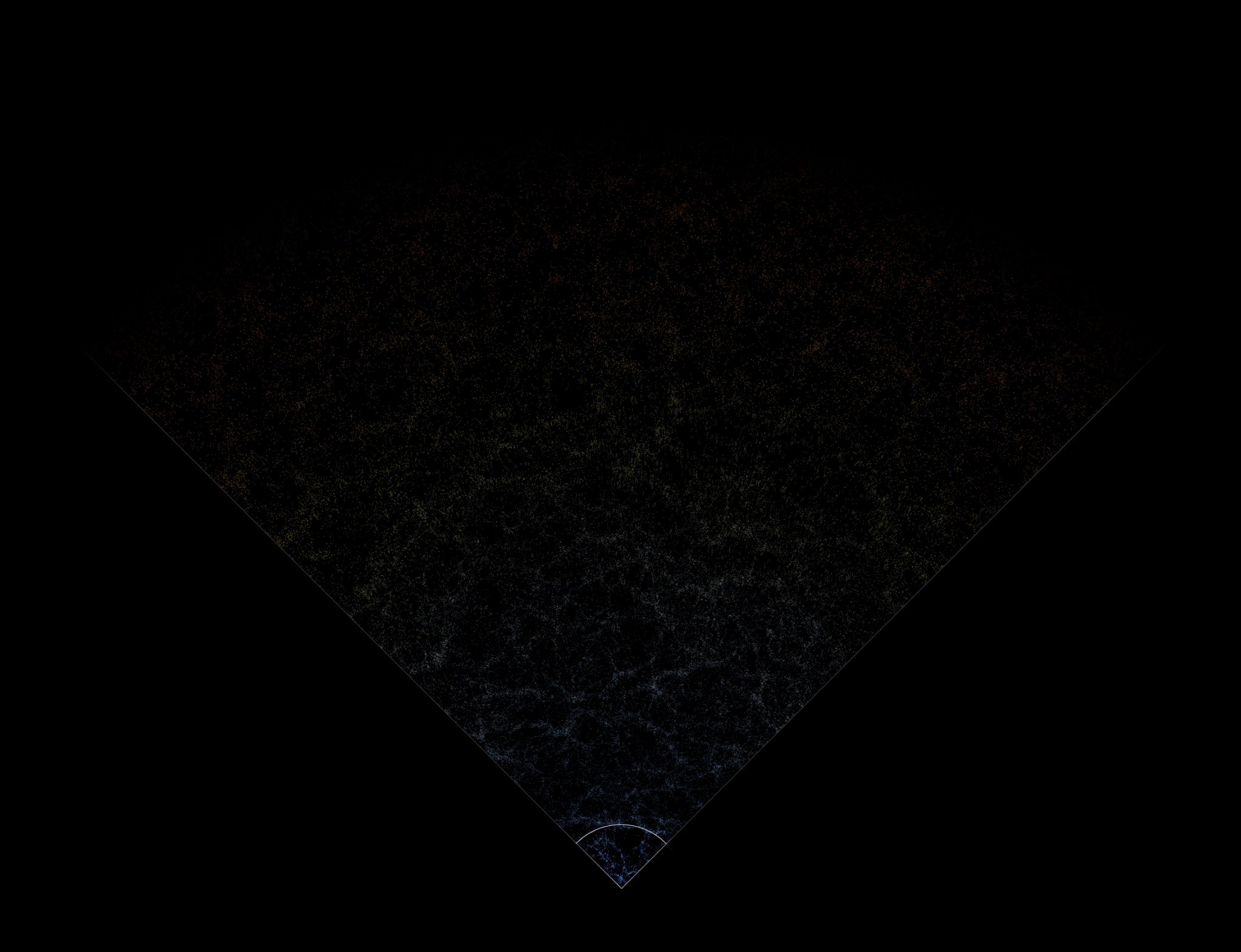 The Map of the Universe