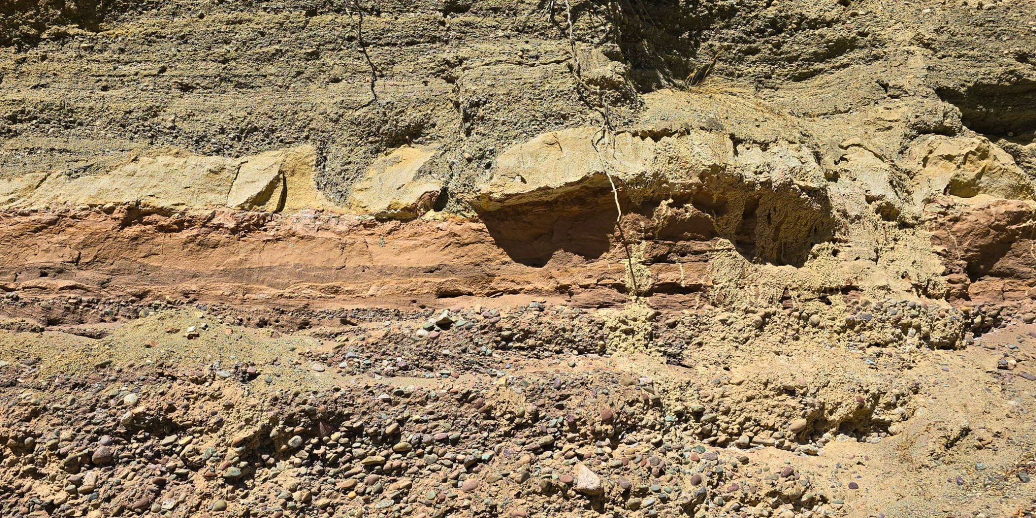 What is relative dating in archaeology?