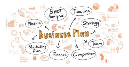Business plan: what it is and why it is important to have it