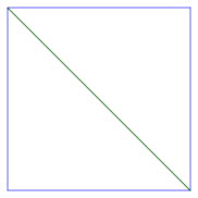 How many ways can you triangulate a regular polygon?