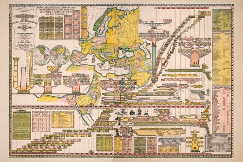 Where Did Family-Bible Genealogies Come From?