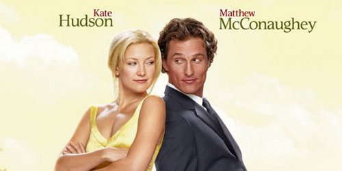 ‘How to Lose a Guy in 10 Days’ Set Secrets, Including the Actress Interested in Kate Hudson’s Role
