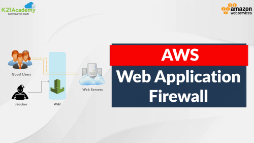 AWS Web Application Firewall Overview
