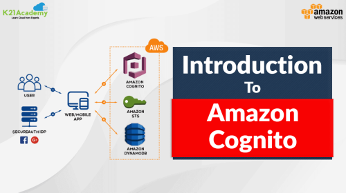 What is Amazon Cognito? Benefits, Features, and Pricing