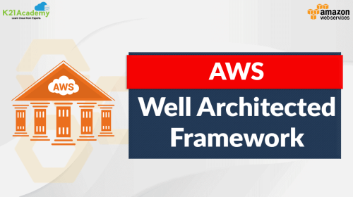 Amazon AWS 5 Pillars of Well-Architected Framework