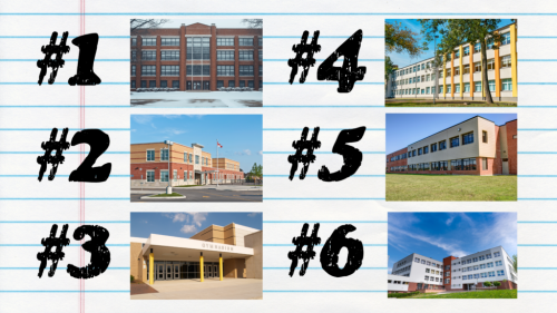 We are drenched in educational rankings. But at what cost?