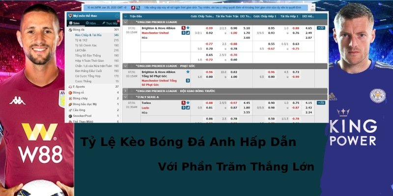 Tỷ Lệ Kèo Bóng Đá Anh Hấp Dẫn Với Phần Trăm Thắng Lớn