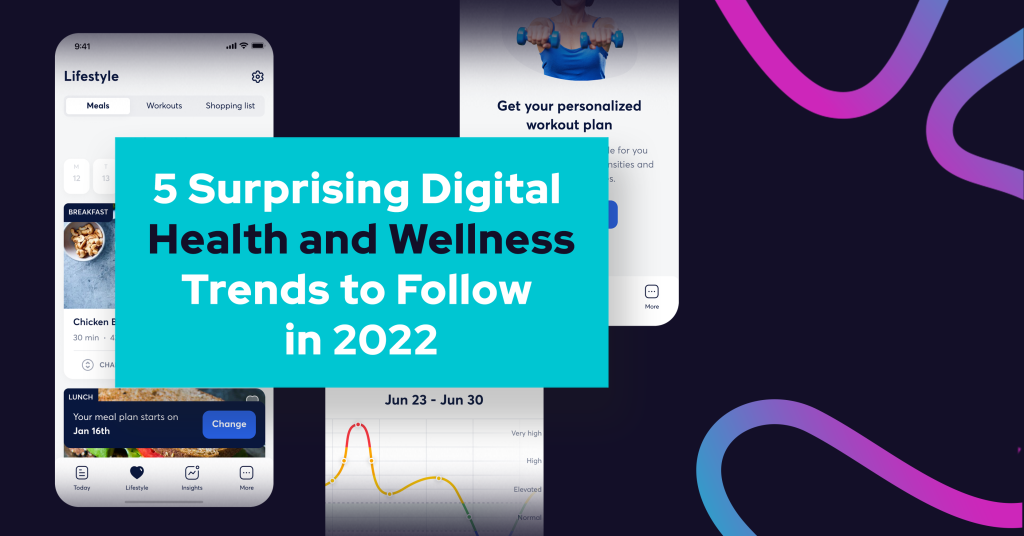 5 Surprising Digital Health and Wellness Trends to Follow in 2022 - cover