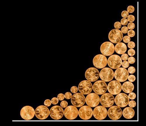 buy gold from us mint buy gold from us mint