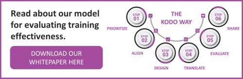 Training Evaluations Models: The Complete Guide | Kodosurvey