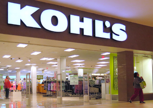 Www.KohlsFeedback.Com Survey 2024 - Win 10% OFF Coupon