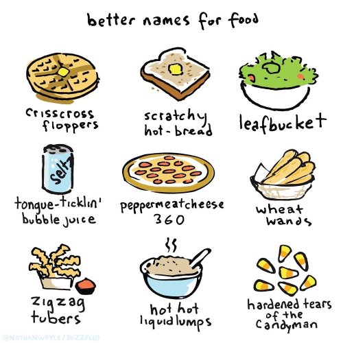 Better Names for Food