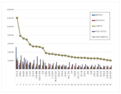 P1Harmony Fandom Name Finally Revealed - Kpopnchill - All About K-pop