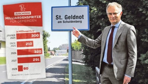 „Krone“ kennt Gründe: Gemeinden geht das Geld aus