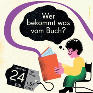 » Wer bekommt was vom Buch? | Kurt Wolff Stiftung