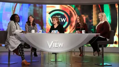 ABC's 'The View' is in Hot Water and Facing Potential Legal Action