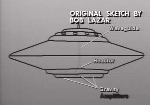 Bob Lazar’s Theory on How Element 115 Powers UFOs