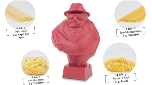 Al Dente, A Floating Mafia Gangster Pasta Timer That Sings When Pasta Noodles Are Cooked to Perfection