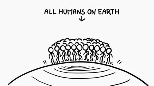 What Would Happen If Every Human Jumped at Once