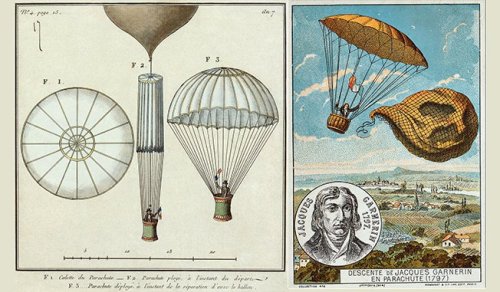 1797 : le parachute atterrit en douceur