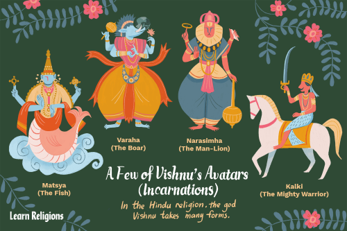 The 10 Avatars of the Hindu God Vishnu
