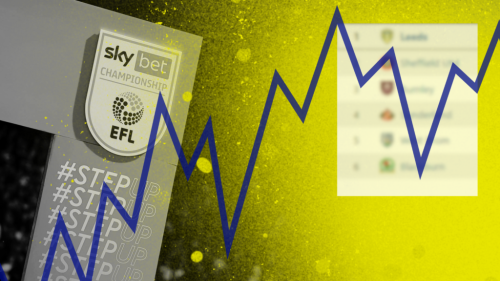 Leeds United set for jaw-dropping windfall as Daniel Farke’s side seal Premier League promotion