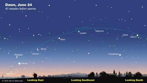 Five Planets Are Aligned in the Night Sky Throughout June
