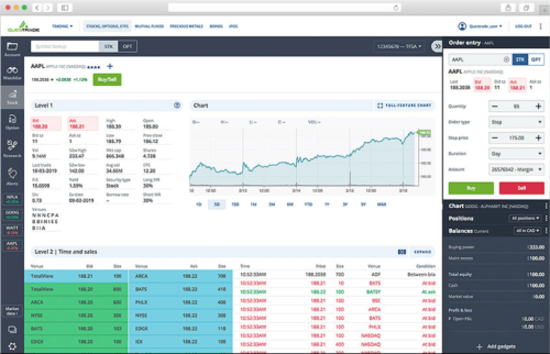 Questrade Review: A Beginners Guide to Investing with Questrade