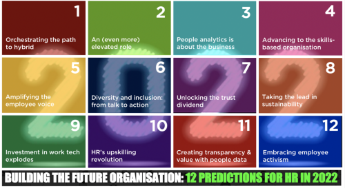 Building the Future Organisation: 12 Predictions for HR in 2022