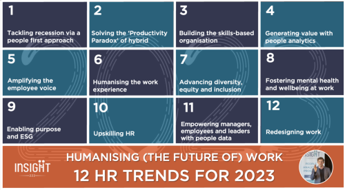 12 HR Trends for 2023: Humanising (the Future of) Work
