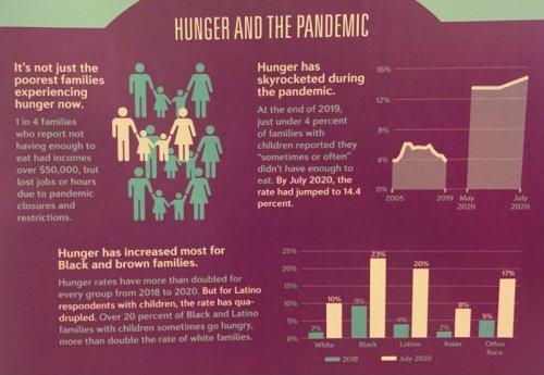 James Wogan LCSW MFT PPSC on LinkedIn: #hunger #publichealth #equity #wellnesspolicy #schoolnutrition