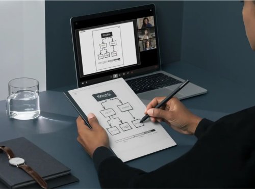 Here’s Why an E-ink Notebook Is Better Than an iPad