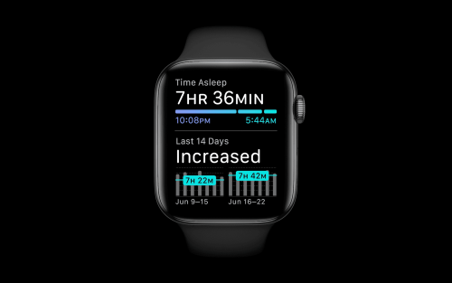 Setting Up Apple Watch Sleep Tracking: Your Complete Guide